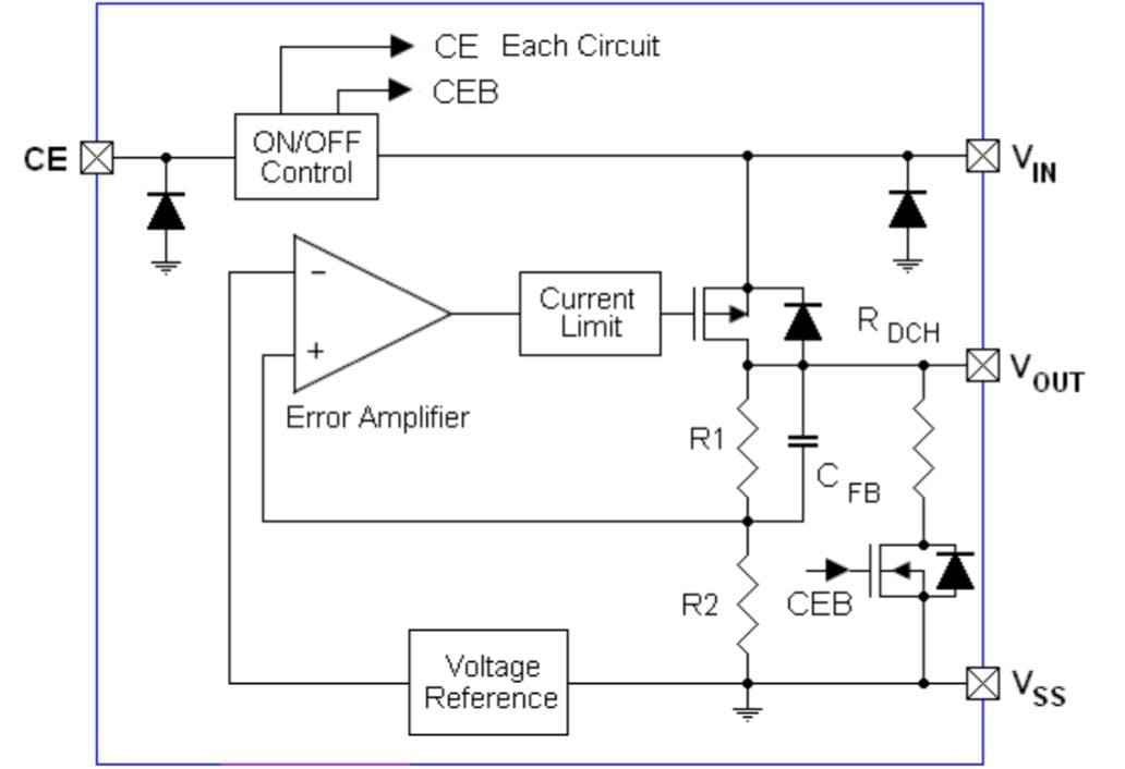 Blockdiagramm - Zilog / IXYS IXD1504 Spannungsregler