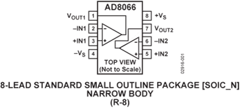 Analog Devices Inc. AD8066 FastFET™-Verstärker