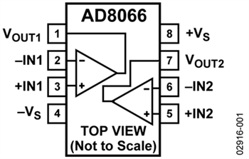 Analog Devices Inc. AD8066 FastFET™-Verstärker