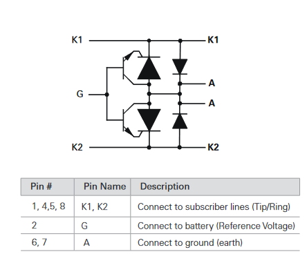 Schaltplan - Littelfuse B61089BDR SLIC-Schutzvorrichtungen mit Einzelanschluss