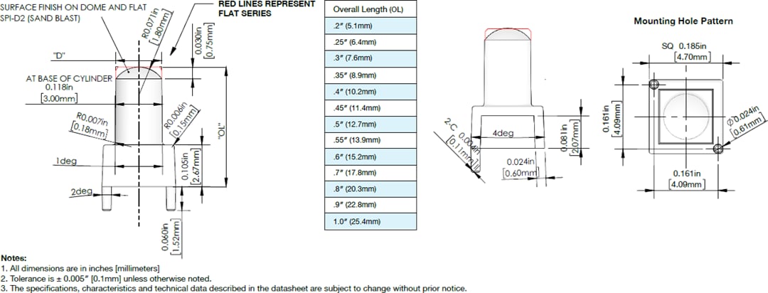 Mechanical Drawing - VCC VBL Series Vertical Board-Mount Light Pipes