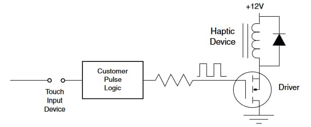 Applikations-Schaltungsdiagramm - Vishay / Dale IHPT-1411AF-ABx Haptischer Feedback-Betätiger