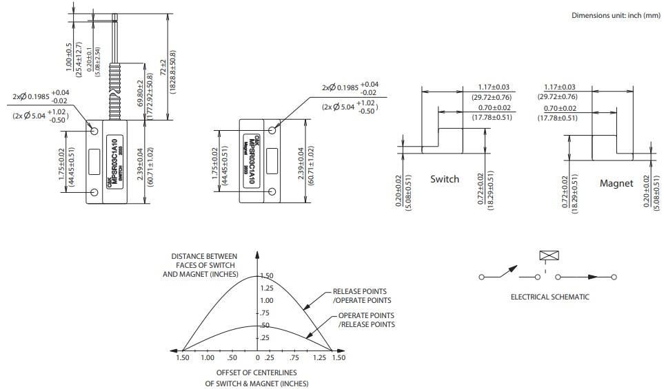 Technische Zeichnung - C&K Switches MPSR Robuster magnetischer Näherungssensor