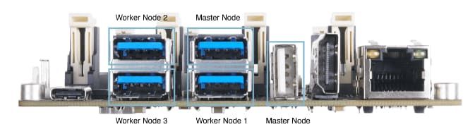 Seeed Studio Jetson Mate Trägerboard und Lüfter
