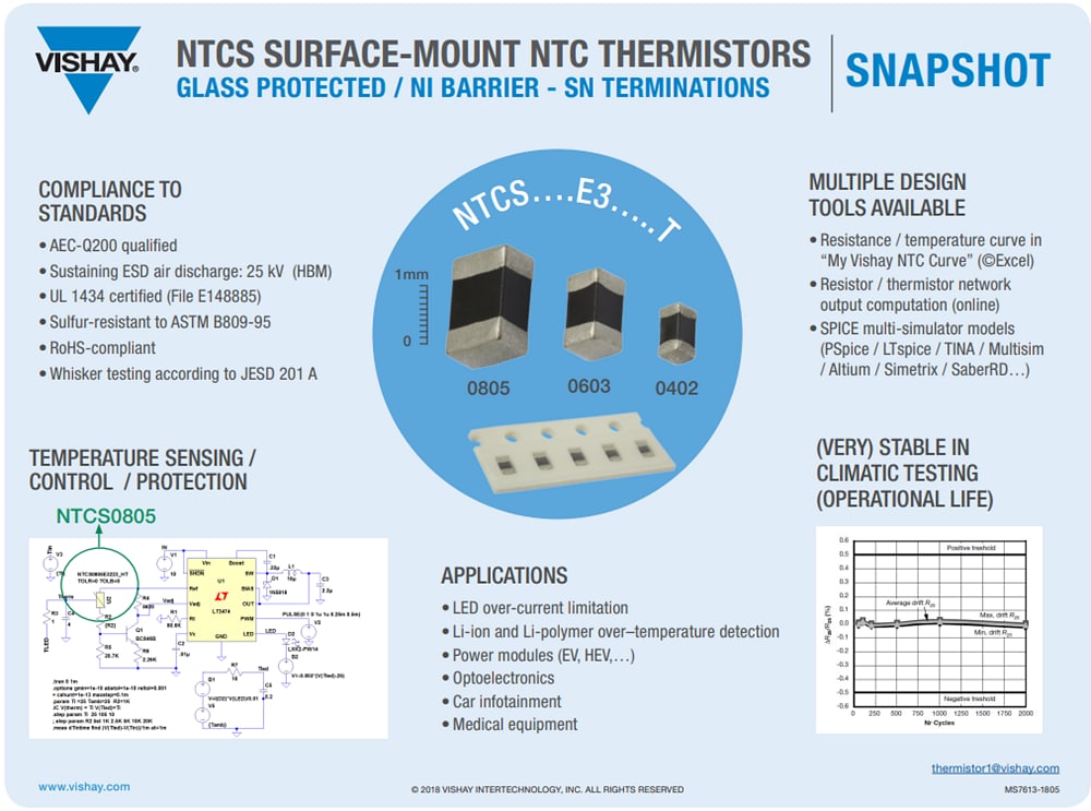 Vishay / BC Components AEC-Q200-qualifizierte NTC SMD Chip-Thermistoren