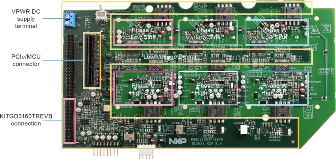NXP Semiconductors RDGD31603PHSEVM VE-Trac™-Drive-Referenzdesign