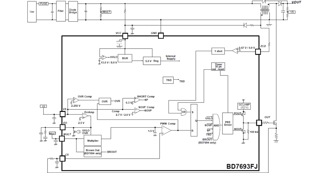 Blockdiagramm - ROHM Semiconductor BD7693FJ Blindleistungskompensations-Controller