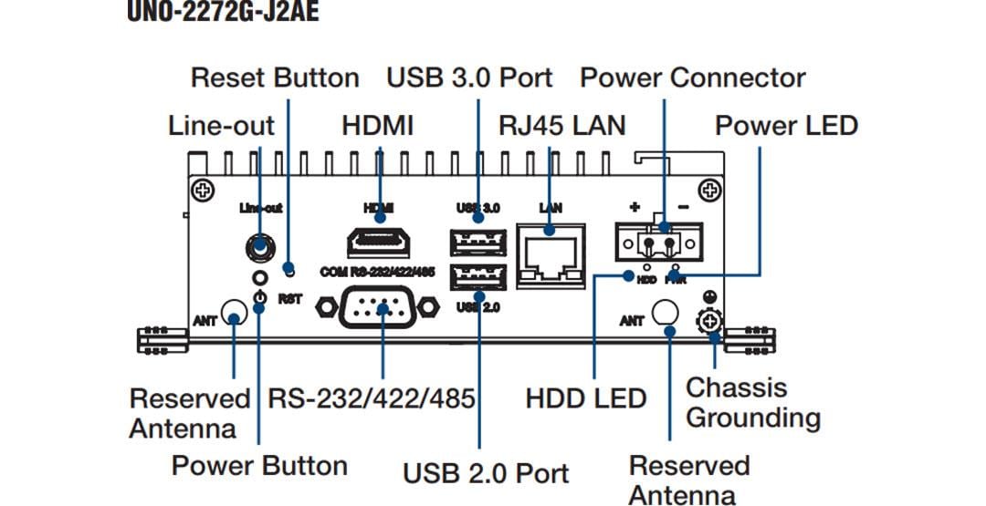 Technische Zeichnung - Advantech UNO-2272G Handflächengroßer Automatisierungs-Computer