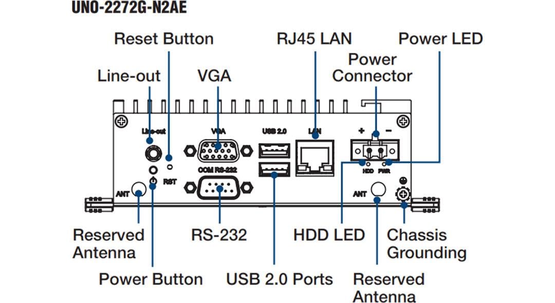 Technische Zeichnung - Advantech UNO-2272G Handflächengroßer Automatisierungs-Computer