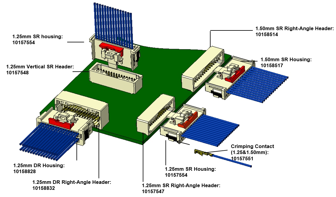 Amphenol FCI Minitek® Multipitch-Produkte