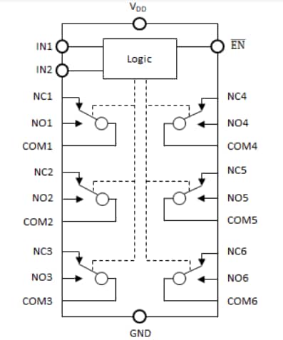Blockdiagramm - Diodes Incorporated PI3A27518 Mux/DeMux mit hoher Bandbreite