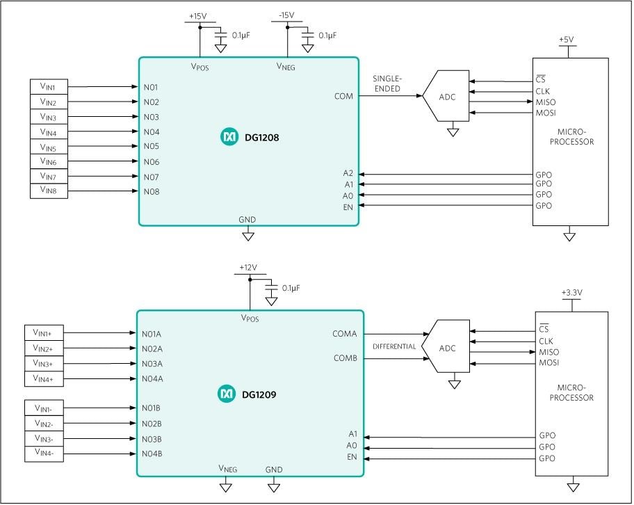 Applikations-Schaltungsdiagramm - Analog Devices / Maxim Integrated DG1208 und DG1209 Analoge Multiplexer mit niedrigem Ableitstrom