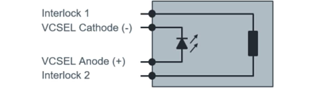 Blockdiagramm - ams OSRAM AQAA-20 BELAGO 1.1 Punkt-Projektor