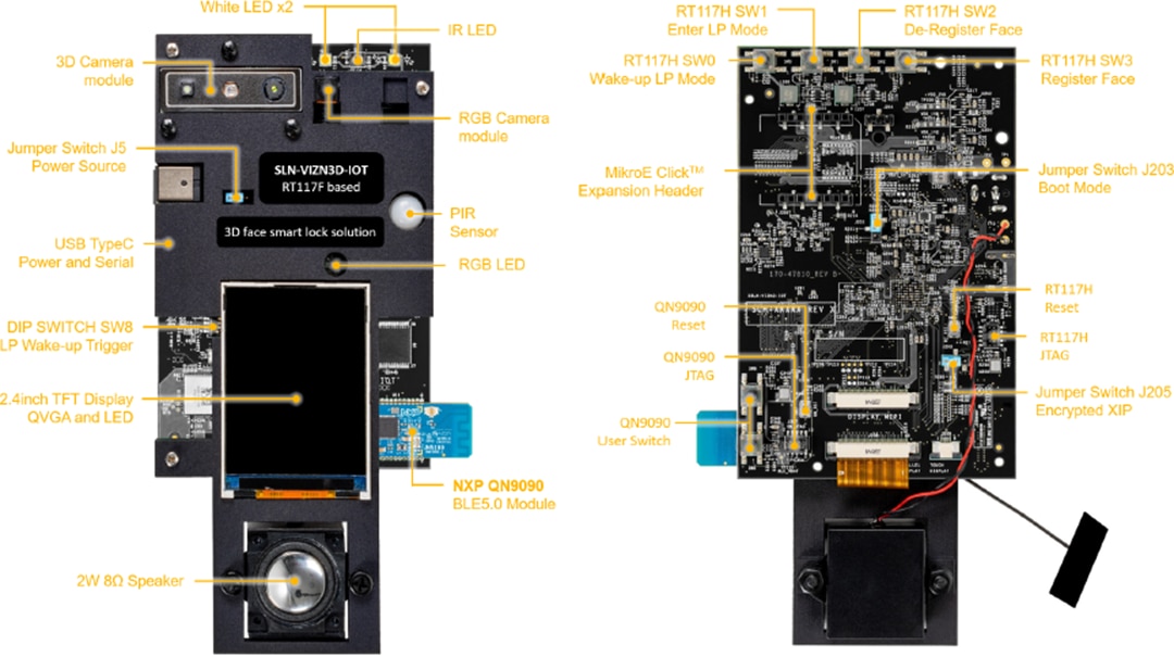 NXP Semiconductors SLN-VIZN3D-IOT DEVELOPMENT KIT