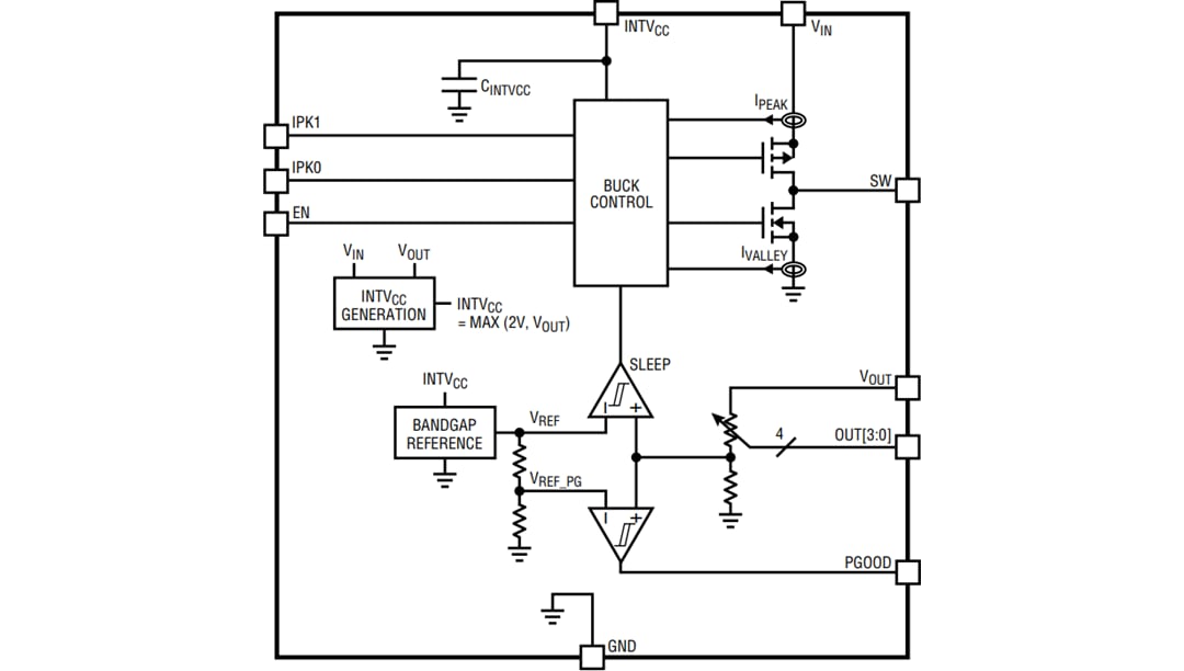 Blockdiagramm - Analog Devices Inc. LTC3336 Nanopower-DC/DC-Abwärtsregler