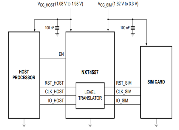 Applikations-Schaltungsdiagramm - Nexperia NXT4557 SIM-Karten-Schnittstellen-Pegelumsetzer