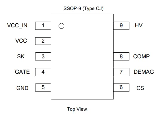 Diodes Incorporated AP33510 Quasi-resonanter Flyback-GAN-Controller