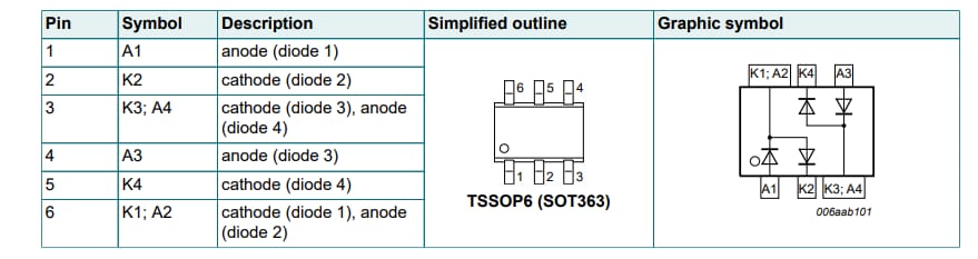 Applikations-Schaltungsdiagramm - Nexperia BAV199S-Q Vierfache Automotive-Diode mit niedrigem Ableitstrom