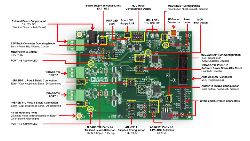 Analog Devices Inc. EVAL-ADIN2111EBZ Evaluierungsboard