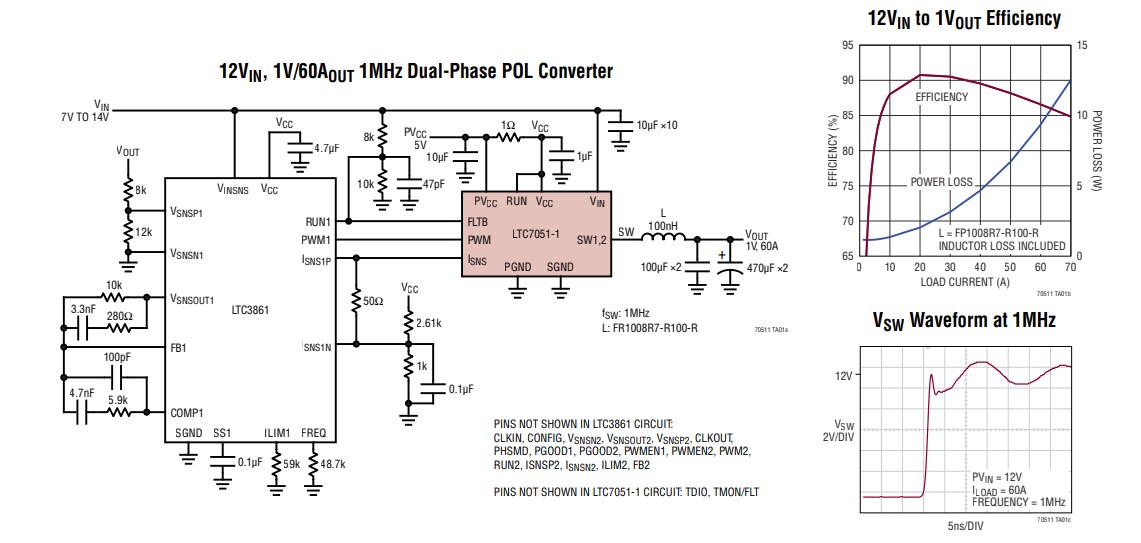 Applikations-Schaltungsdiagramm - Analog Devices Inc. LTC7051-1 SilentMOS Smart-Leistungsstufe