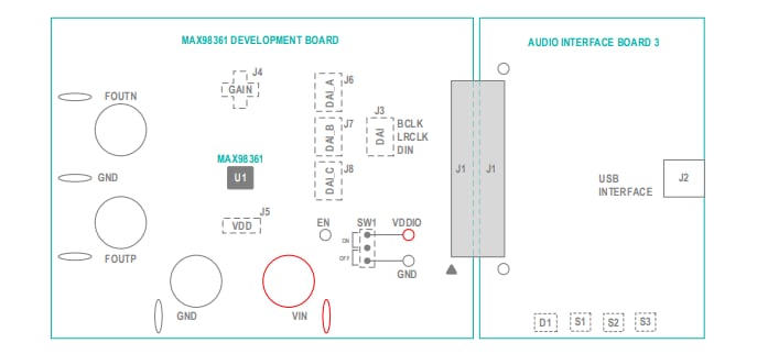 Blockdiagramm - Analog Devices / Maxim Integrated MAX98361 Evaluierungssystem