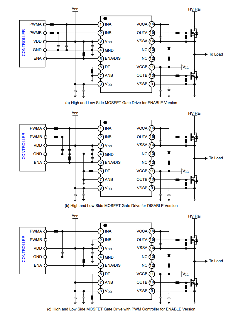 Applikations-Schaltungsdiagramm - onsemi NCV51561 Isolierter Zweikanal-Gate-Treiber