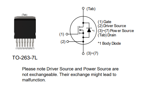 ROHM Semiconductor SCT4013DW7 n-Kanal-SiC-Leistungs-MOSFET