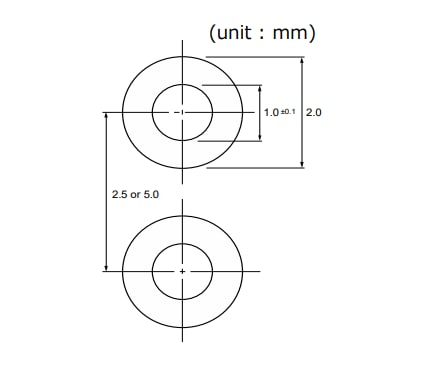 ROHM Semiconductor SLI-430x/SLD430x LEDs zur Durchsteckmontage mit hoher Helligkeit