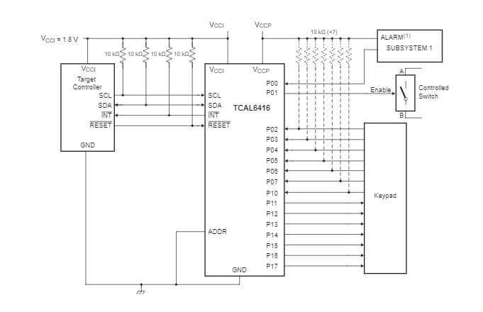 Applikations-Schaltungsdiagramm - Texas Instruments TCAL6416 I²C-Bus/SMBus I/O-Erweiterung