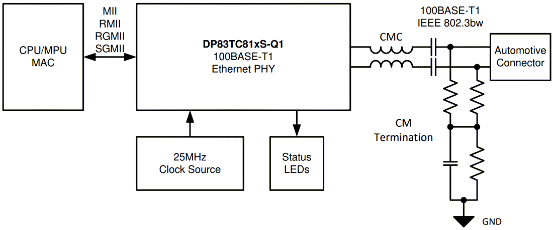 Schaltplan - Texas Instruments DP83TC812-Q1 100BASE-T1-Automotive-Ethernet-PHY