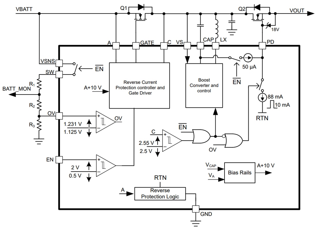 Blockdiagramm - Texas Instruments LM74720-Q1 Ideal-Dioden-Controller