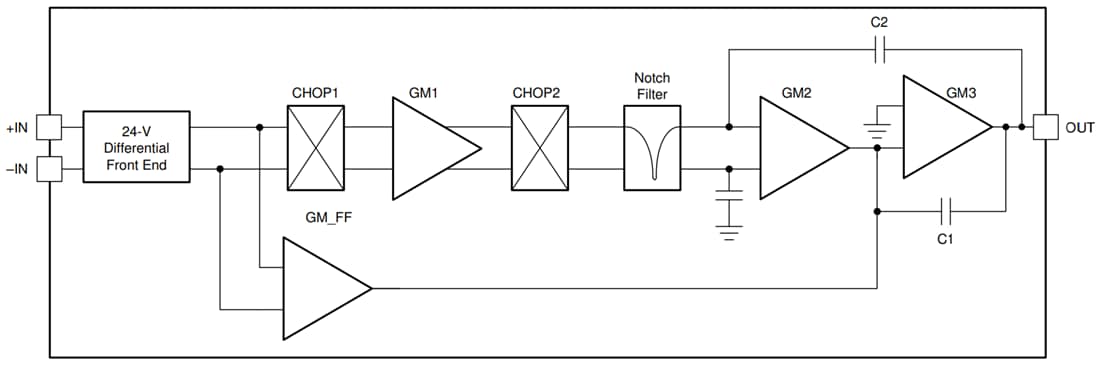Blockdiagramm - Texas Instruments OPAx186 Präzisions-Operationsverstärker