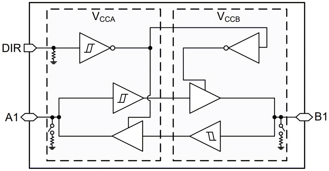Blockdiagramm - Texas Instruments SN74LXC1T45/SN74LXC145-Q1 Bus-Transceiver