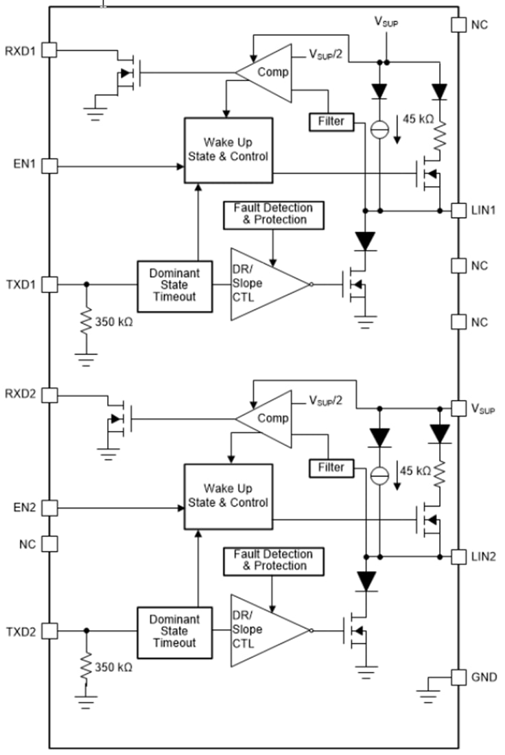 Blockdiagramm - Texas Instruments TLIN2022A-Q1 Dual-LIN-Transceiver