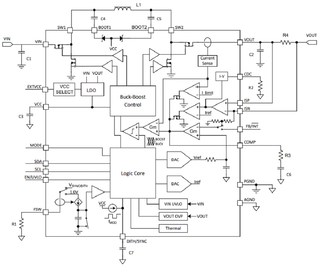 Blockdiagramm - Texas Instruments TPS55289/TPS55289-Q1 8-A-Abwärts-/Aufwärtswandler