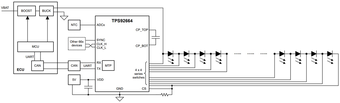 Applikations-Schaltungsdiagramm - Texas Instruments TPS92664-Q1 16-Kanal-LED-Matrix-Manager
