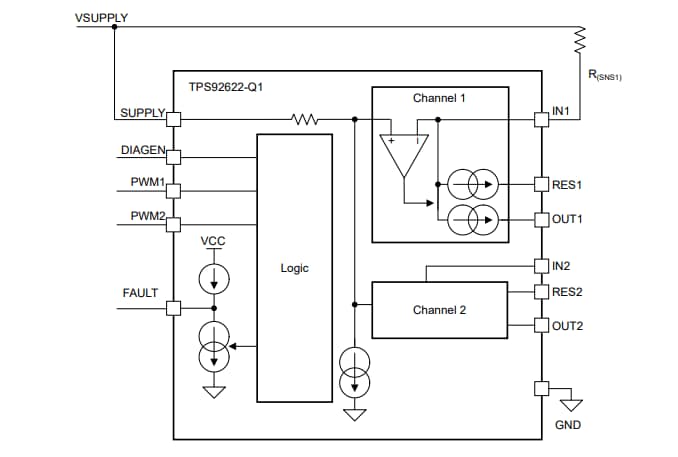 Blockdiagramm - Texas Instruments TPS92622-Q1 Automotive-LED-Treiber