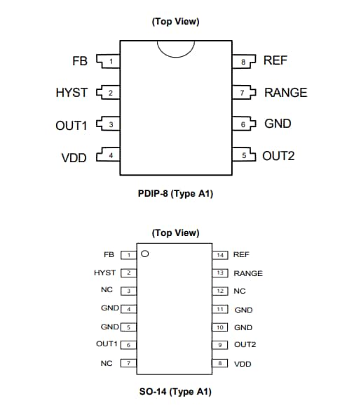 Diodes Incorporated ZXBM5408Q Treiber für Bürsten-DC-Motor mit Servosteuerung