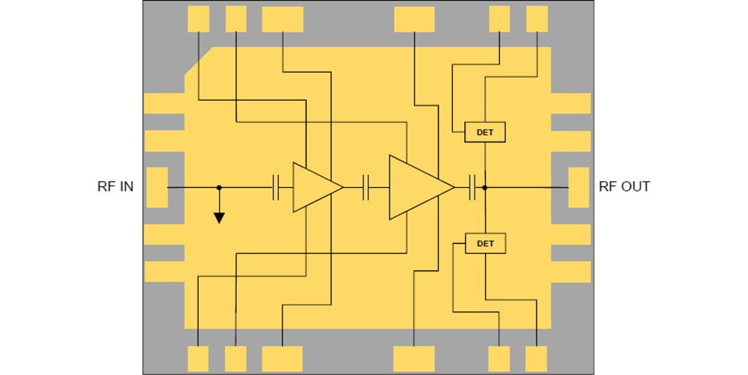 Blockdiagramm - Qorvo QPA1009 17-W-Breitband-GaN-auf-SiC-Leistungsverstärker