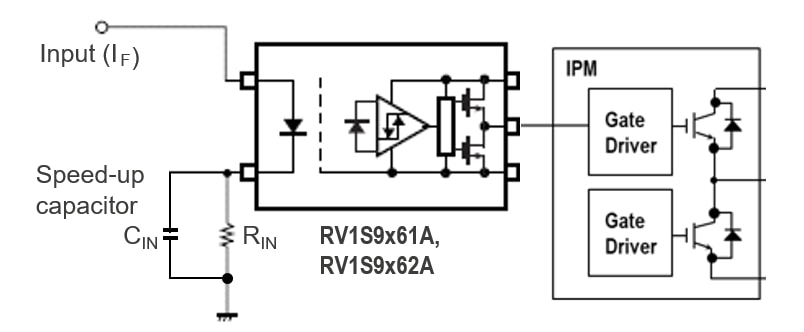 Blockdiagramm - Renesas Electronics RV1S9x6xA Intelligente Leistungsmodulantriebe (IPM)