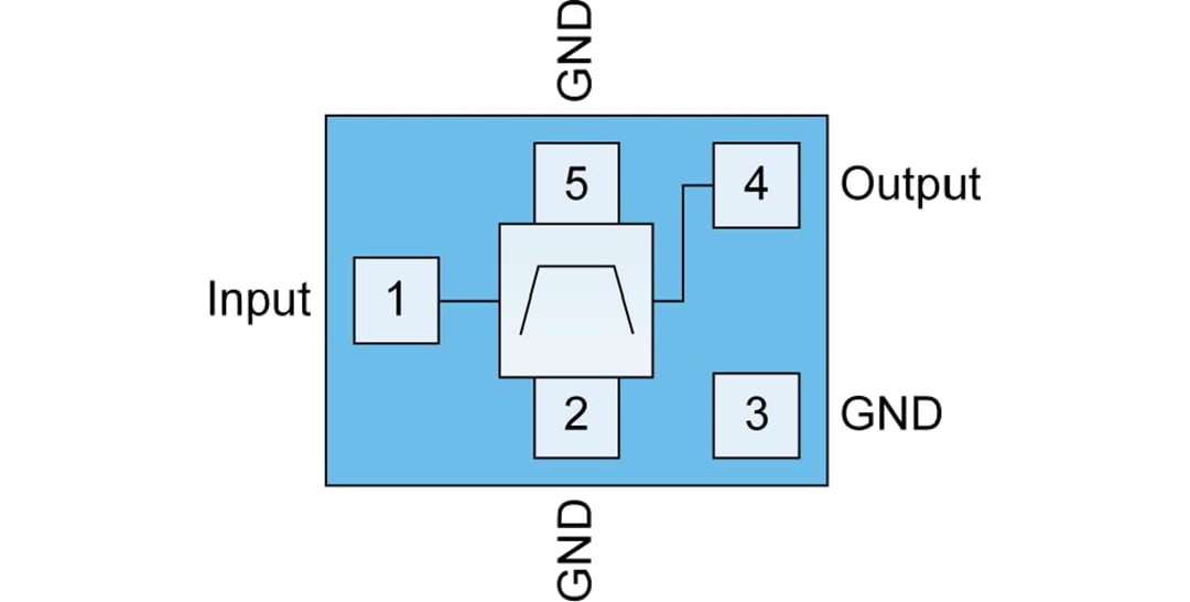 Blockdiagramm - Qorvo QPQ1040Q Automotive-Band-40 BAW-Filter