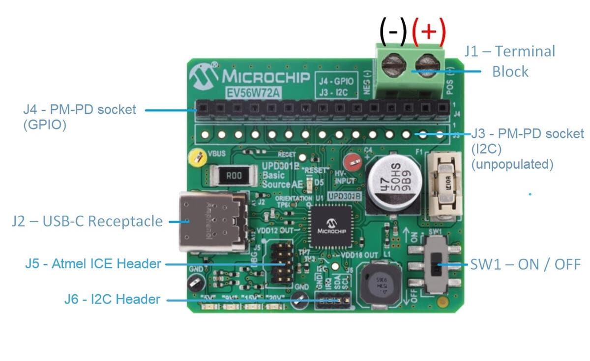 Microchip Technology EV56W72A Grundlegendes Source-Anwendungsbeispiel-Kit