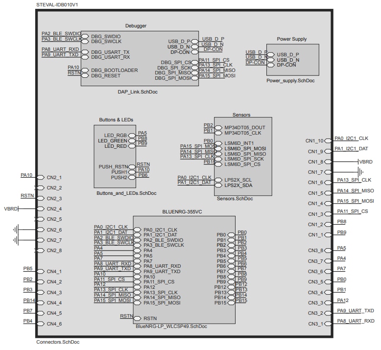 STMicroelectronics STEVAL-IDB010V1 Evaluierungsplattform