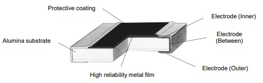 Panasonic Electronic Components ERA-8P Dünnschichtwiderstände