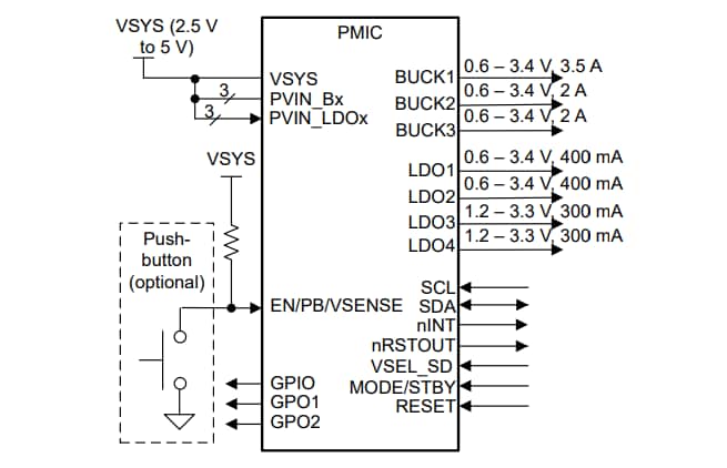 Applikations-Schaltungsdiagramm - Texas Instruments Integrierte PMICs TPS65219/TPS65219-Q1