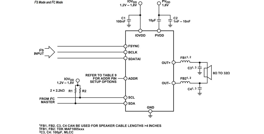 Applikations-Schaltungsdiagramm - Analog Devices Inc. SSM6515 Audioverstärker der Leistungsklasse D mit extrem geringem Stromverbrauch