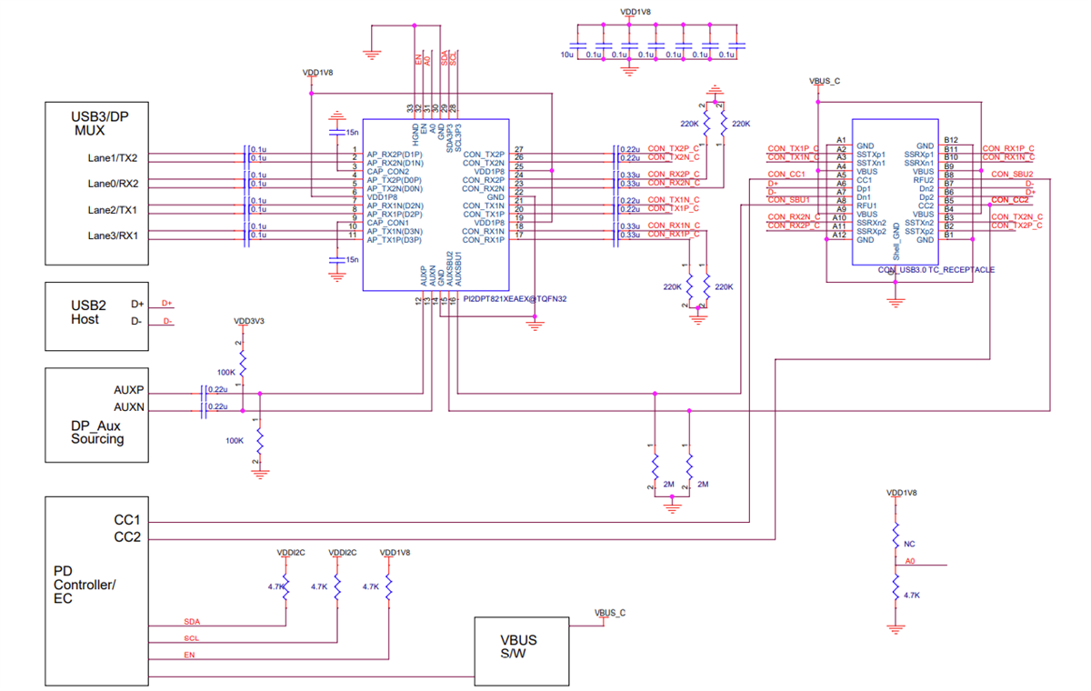 Schaltplan - Diodes Incorporated PI2DPT821 Retimer