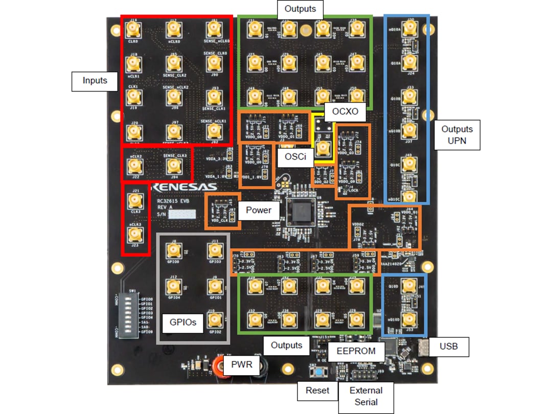 Renesas Electronics RC32614A-EVK Evaluierungskit