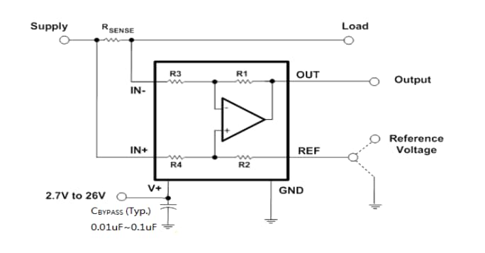 Applikations-Schaltungsdiagramm - Diodes Incorporated ZXCT199 Bidirektionale Stromüberwachungsbauteile