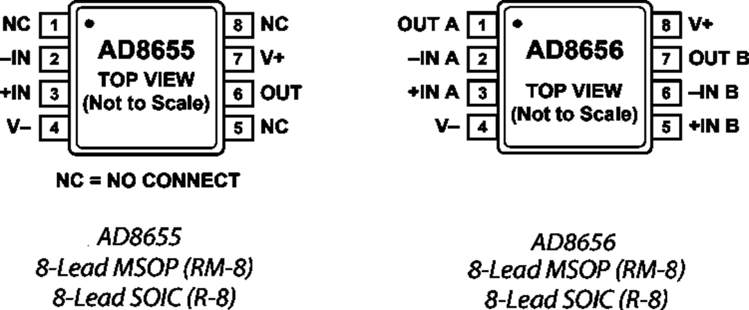 Technische Zeichnung - Analog Devices Inc. AD8655 und AD8656 Präzisions-CMOS-Verstärker